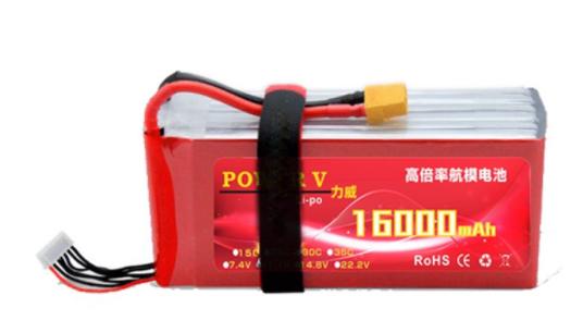 飞行器和航模新手的一百个问题！你了解多少？