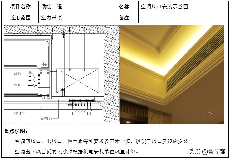 轻钢龙骨石膏板吊顶龙骨安装要点,石膏板轻钢龙骨吊顶安装正确方法