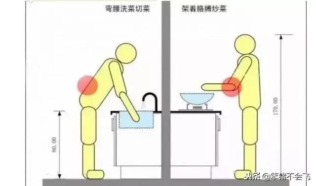 橱柜用什么台面最耐用最实惠的,什么橱柜台面耐用不开裂