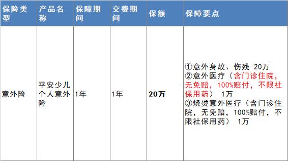 台风保险公司应对,台风暴雨公司商业保险理赔流程