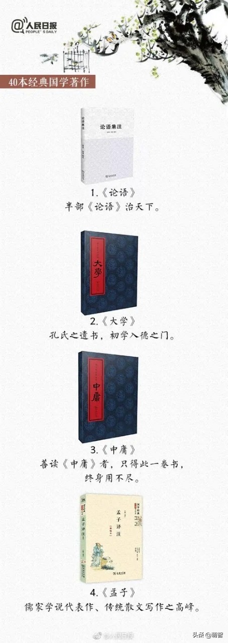 人民日报推荐的国学知识100题,人民日报推荐的国学知识word