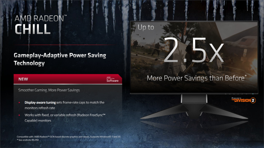 radeonrx6800s显卡相当于什么水平,radeon6800天梯