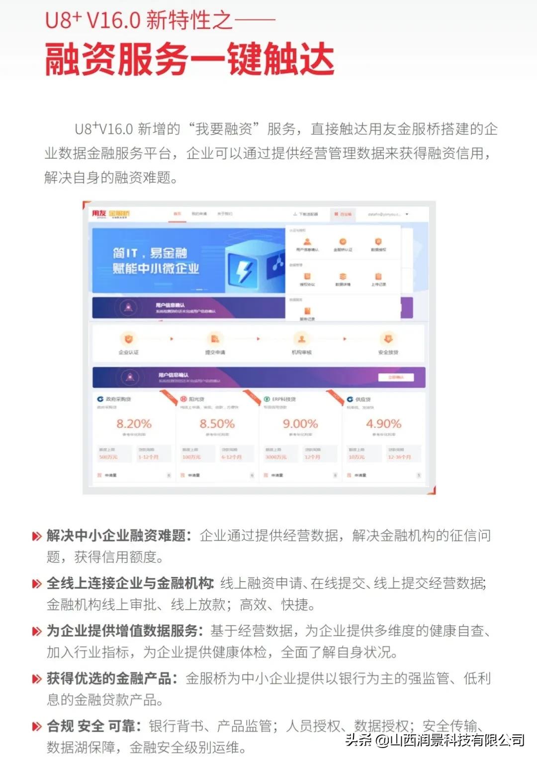 山西润景科技｜用友U8—天下财务人的好工具