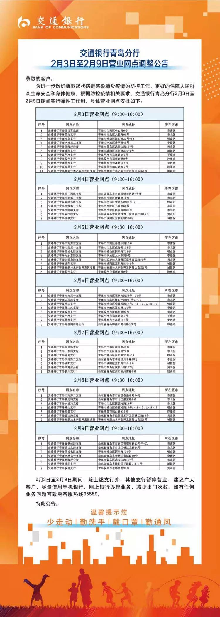 青岛银行各网点营业时间,青岛各家银行年后开门时间