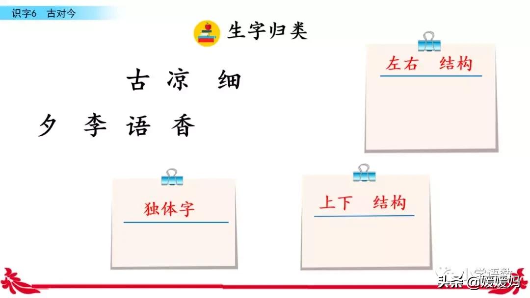 一年级下册语文识字6古对今意思,一年级下册语文识字6古对今笔顺