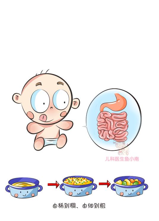 母乳宝宝牛奶蛋白过敏母亲吃什么,牛奶蛋白过敏宝宝可以吃什么辅食