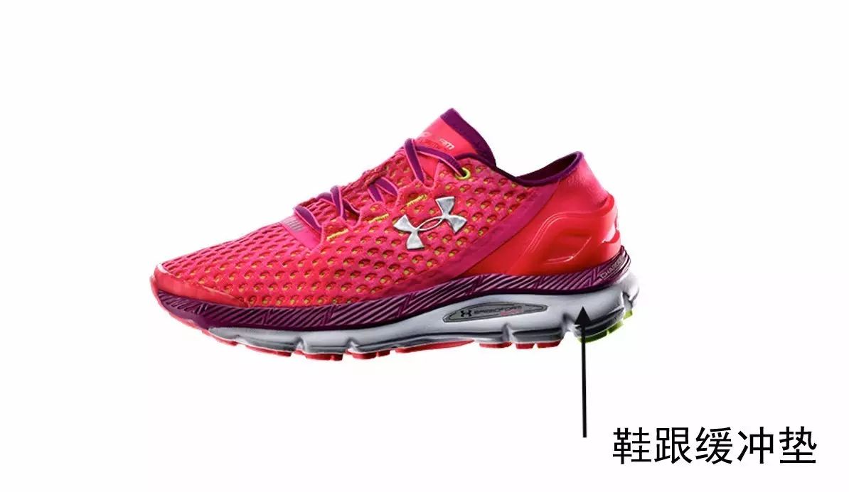 业余跑者怎么选鞋,入门跑者长跑鞋怎么选