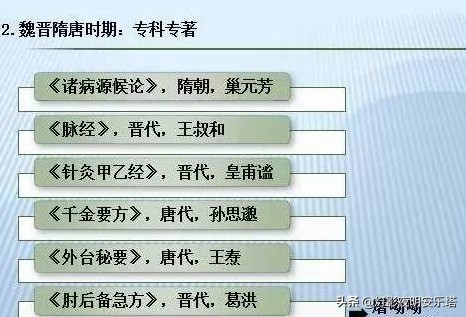 中医是中国国粹传承中华文化,中医的由来及发展简史