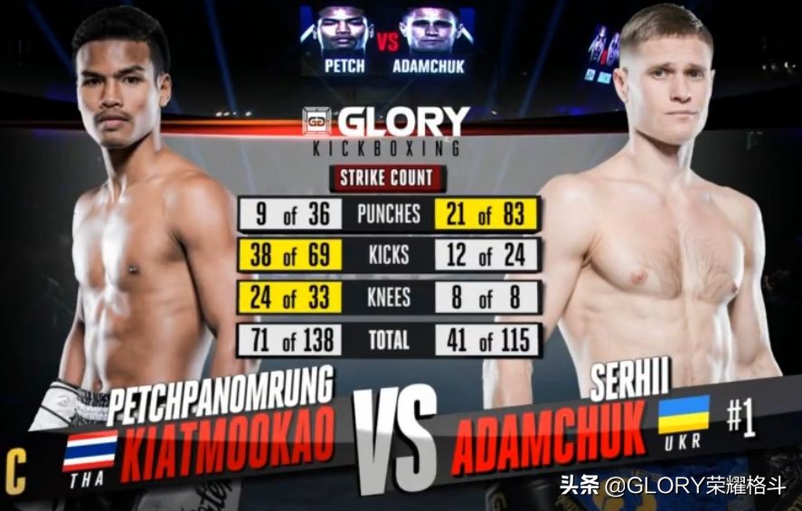 glory80公斤历届总冠军,gloryvs佩帕侬