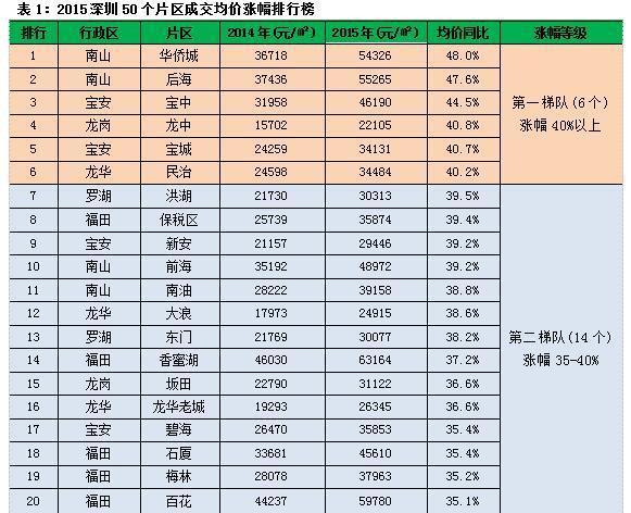猛虎pk,猛虎vs路虎老虎