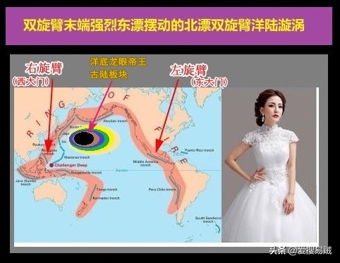 左撇子与右撇子的思维方式,左撇子右手区别在哪里