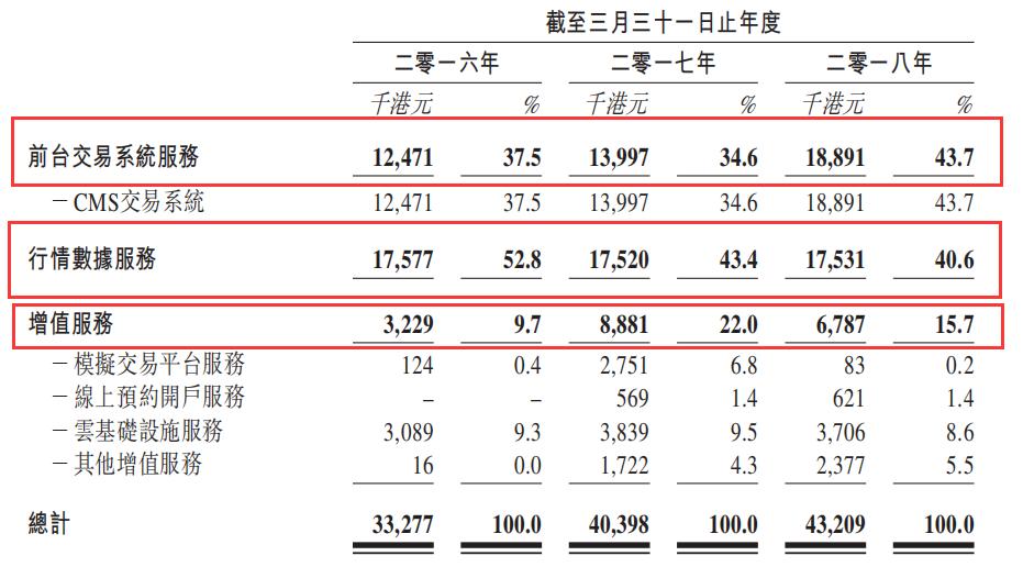 捷利交易宝股票价格,捷利交易宝