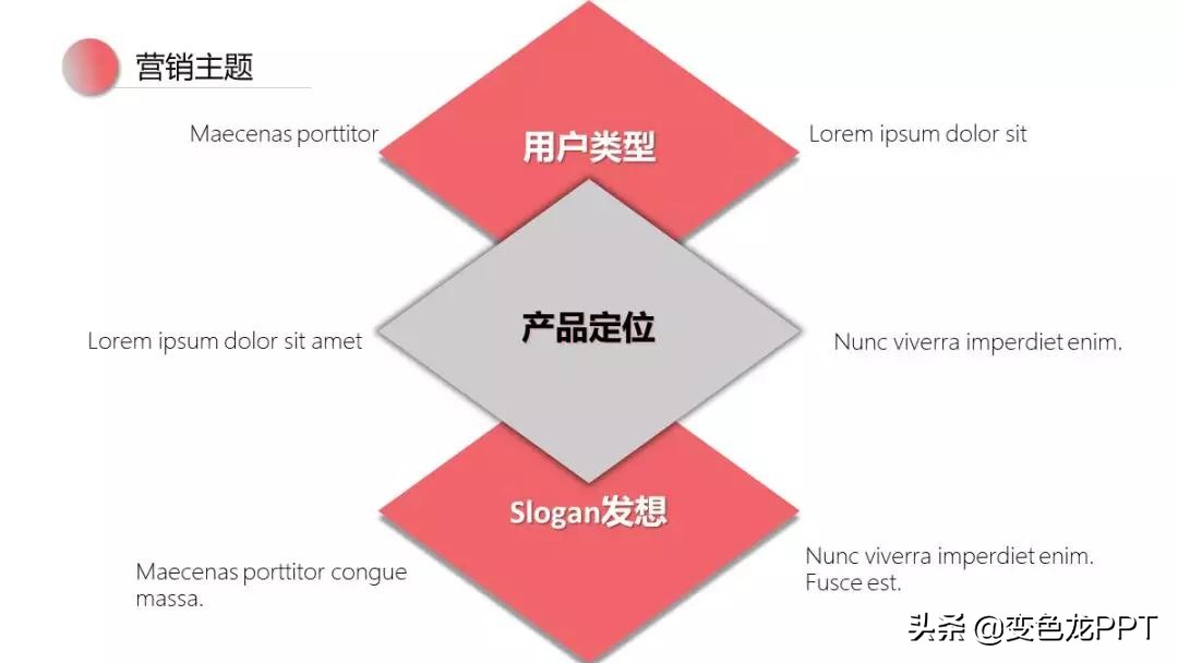 【PPT出道计划】研究了几百份PPT，我总结出了4个新手常犯错误！
