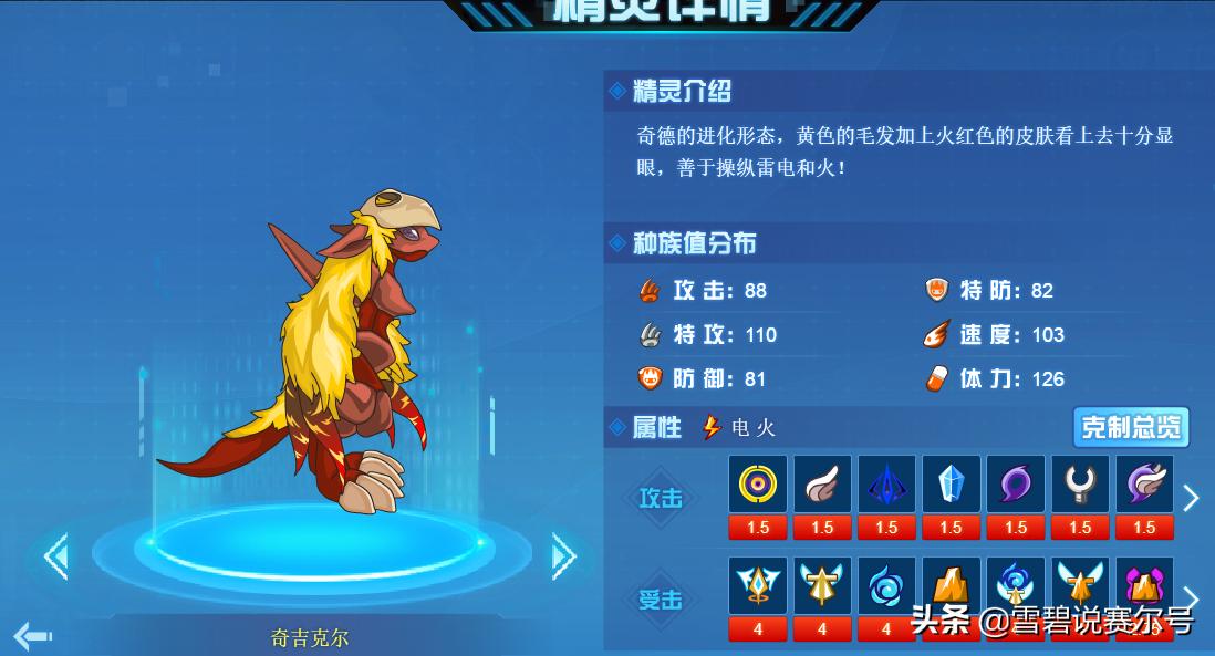 赛尔号：老家伙，我来看你了！火电11年经典情怀精灵盘点...