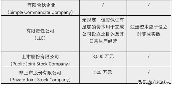 “一带一路”国别介绍——迪拜
