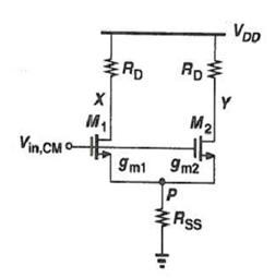 opa2111kp运放参数,8种运放基本应用