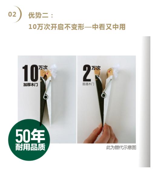 木门怎么选择最好,木门怎么选便宜