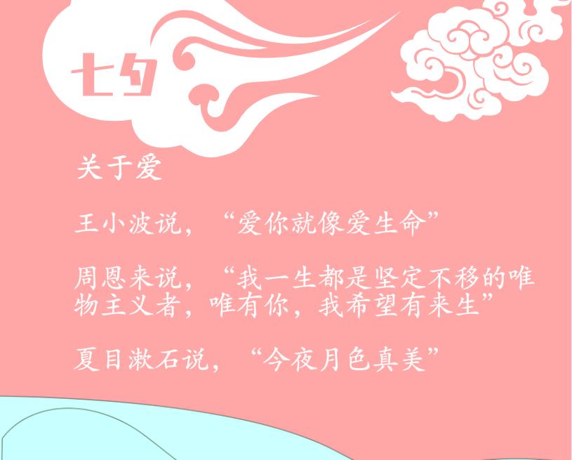 七夕情侣必看电影,七夕约会必看技巧