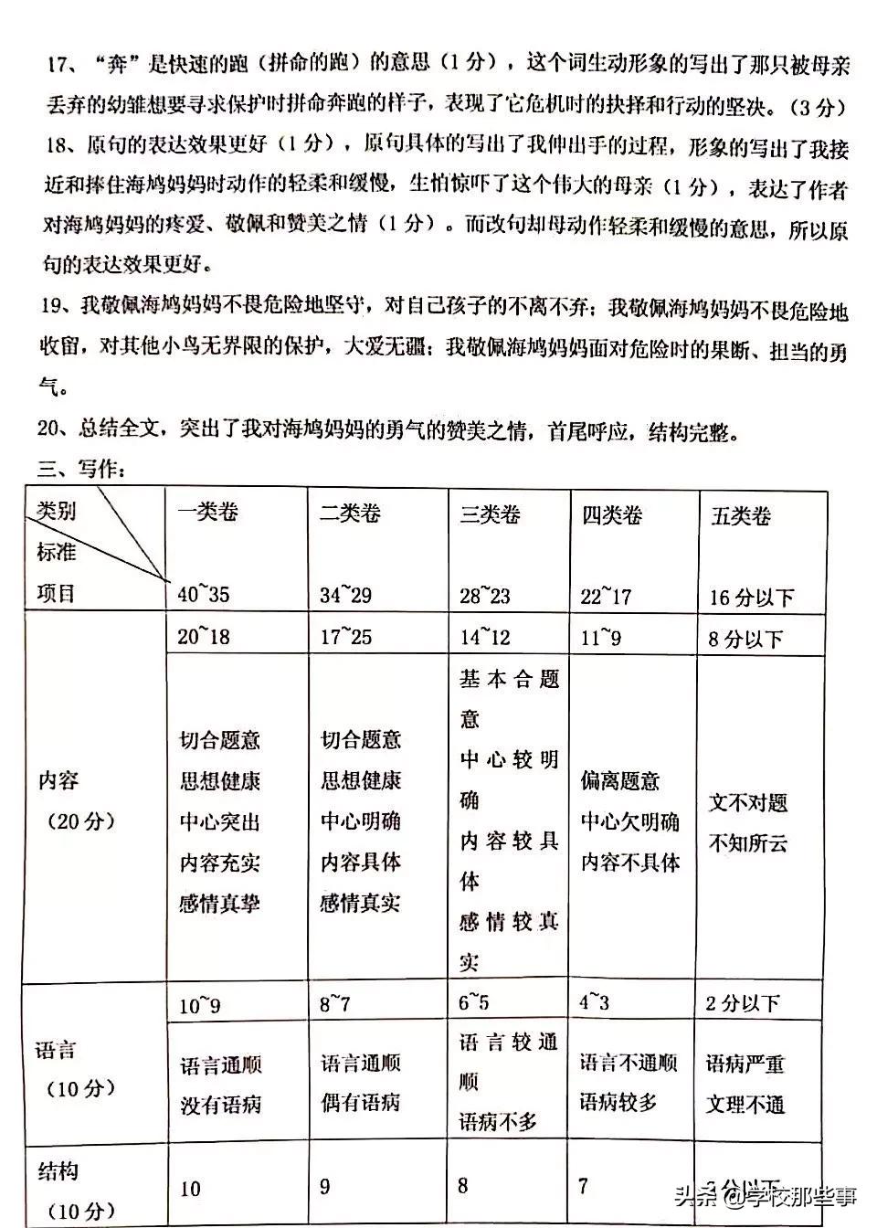 沈阳皇姑区期末试卷答案六年级下,沈阳皇姑区期末试卷答案八年上