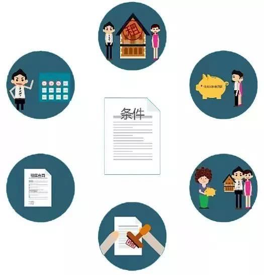 没有房子可以落户到广州吗,没有房子能落户上海吗