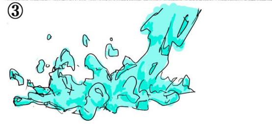 水波浪怎么画最简单,如何画出清透感绘画