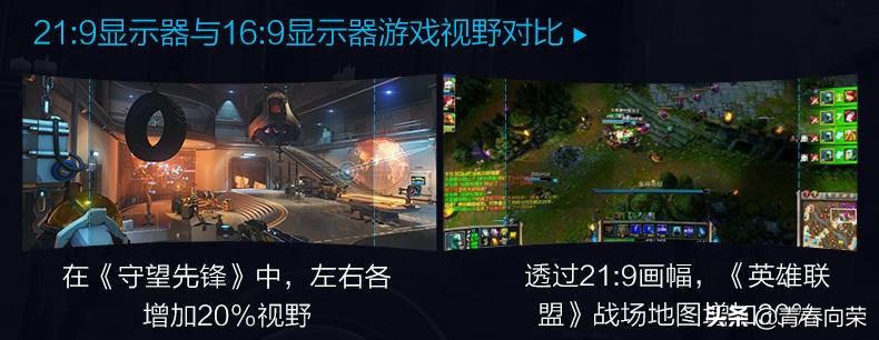 家用电脑显示器选购指南,不踩坑的高性价比显示器选购攻略