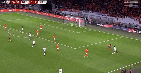 金球之争领跑梅西，范戴克强在哪里？详解荷兰中卫技术特性