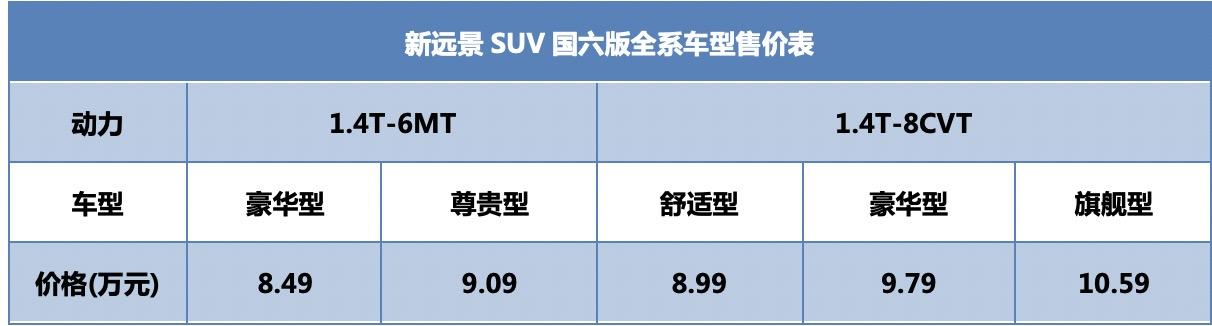 有些东西永不过时,有些东西永远不过时