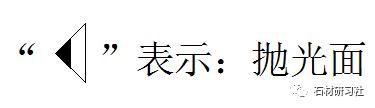 石材CAD必背口诀,怎么看懂石材cad