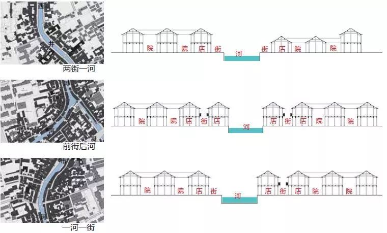 上海江南水乡传统建筑元素普查和提炼⑧——九个郊区调查情况概要之青浦区