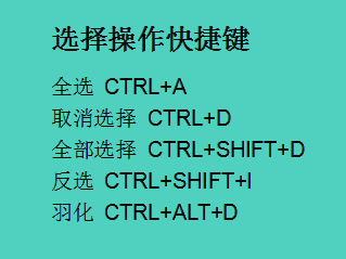 ps最常用的电脑快捷键大全表格,ps最全最实用快捷键图文
