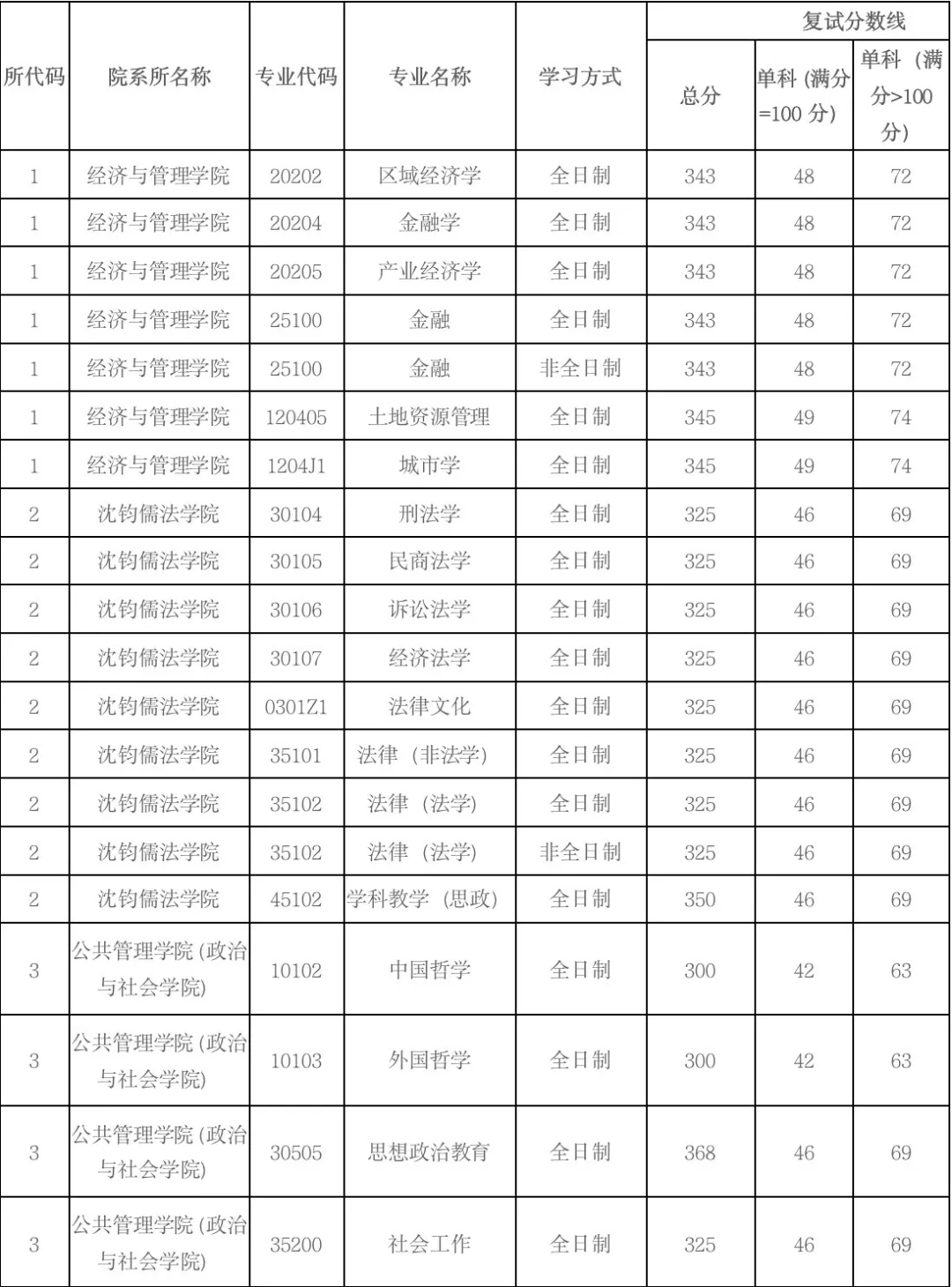 马云母校捐款演讲全过程,马云回母校感恩