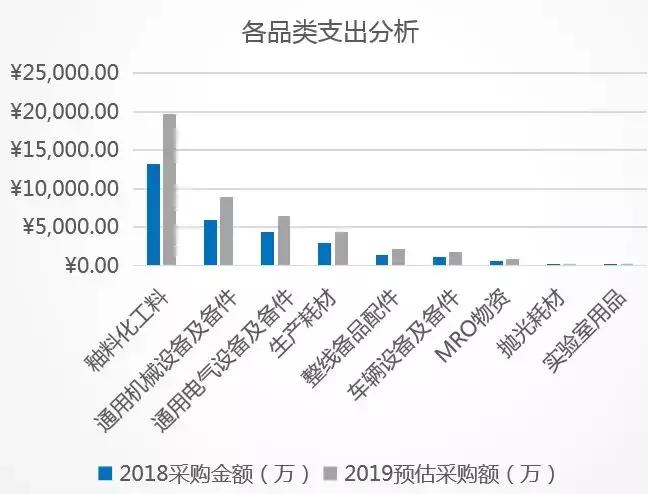 曾被洗劫。3年建了4个陶瓷厂。森大总裁沈延昌讲述真实非洲