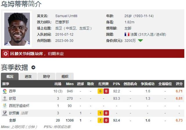 皇马评选队史百大球星,评皇马巴萨各自队史的十大巨星