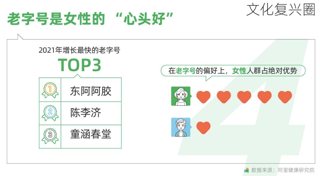 舌尖上养生,舌尖上的养生完整版