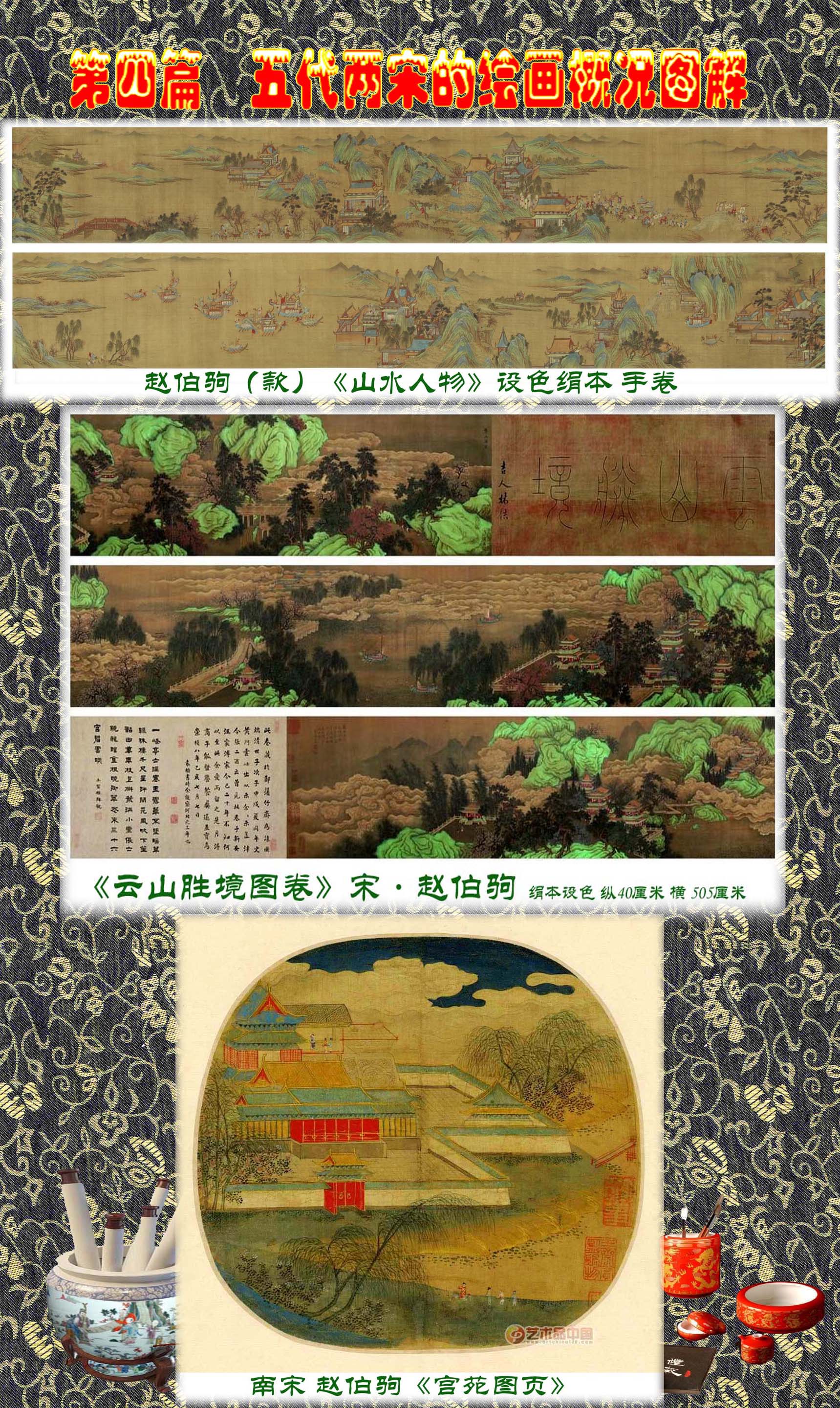 五代两宋时期中国画,中国画绘画基本知识