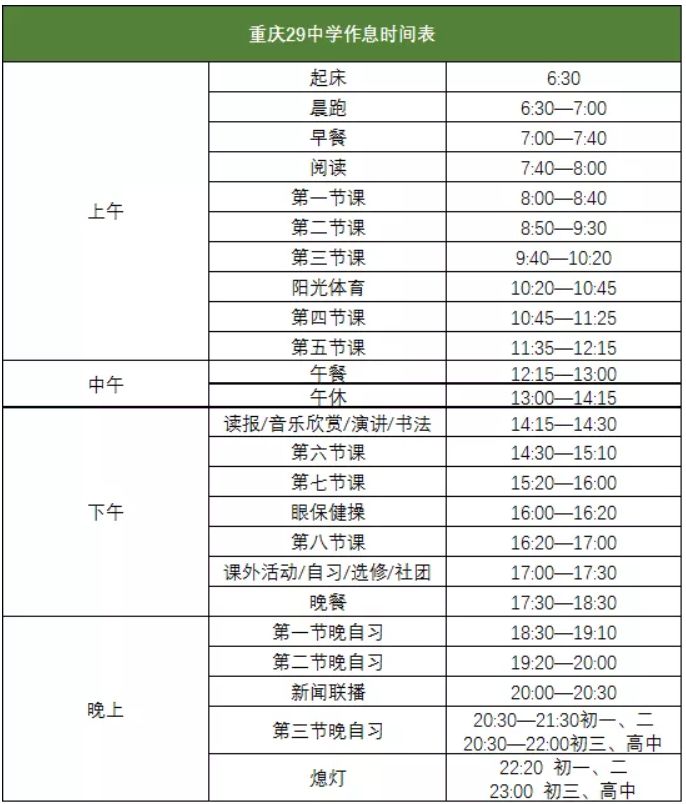 渝中区的民办初中有哪些,重庆渝中区初中有哪些学校