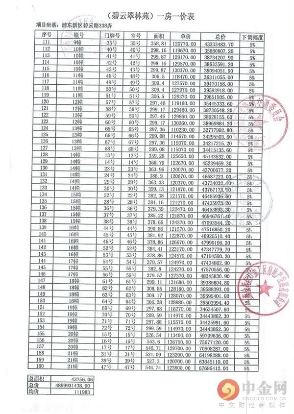 戴口罩扫码排队,戴口罩有序排队