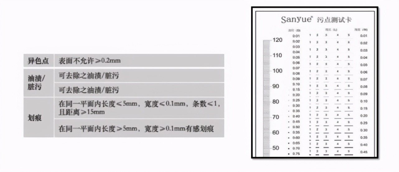 性能升30%以上，实时实例分割算法SOLOv2产业SOTA