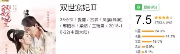 好羞耻！我熬夜刷完了一部主角不停接吻的无脑雷剧