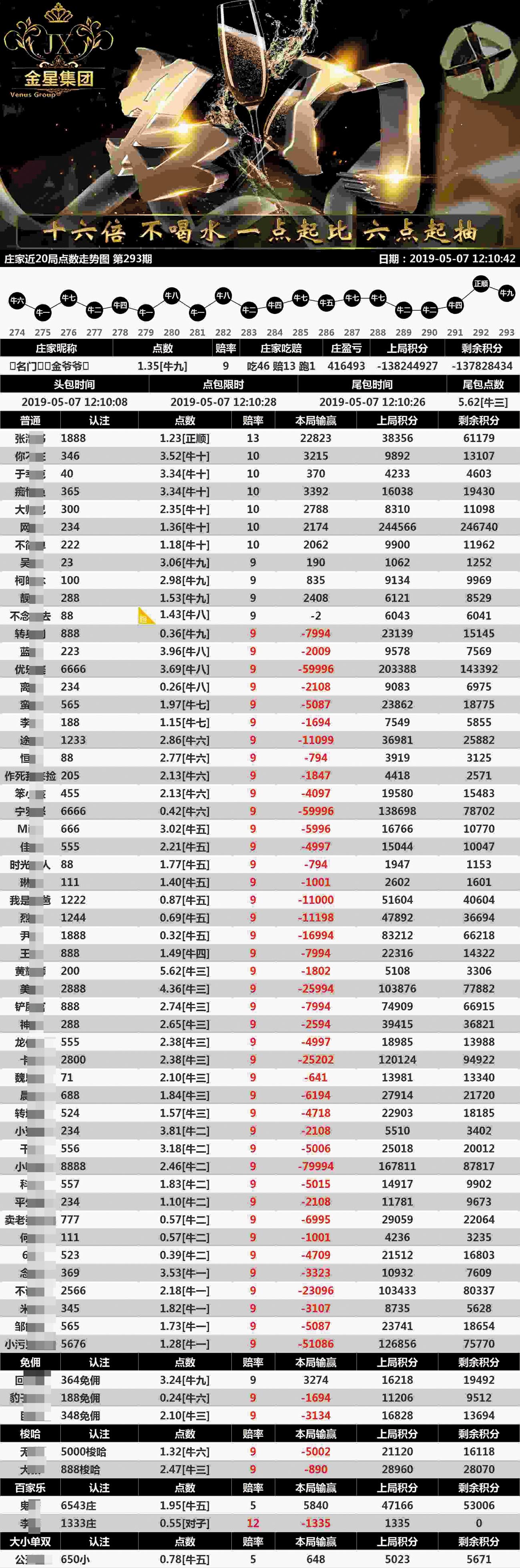网络赌博牛牛案例,沉迷牛牛赌博一夜输掉18万