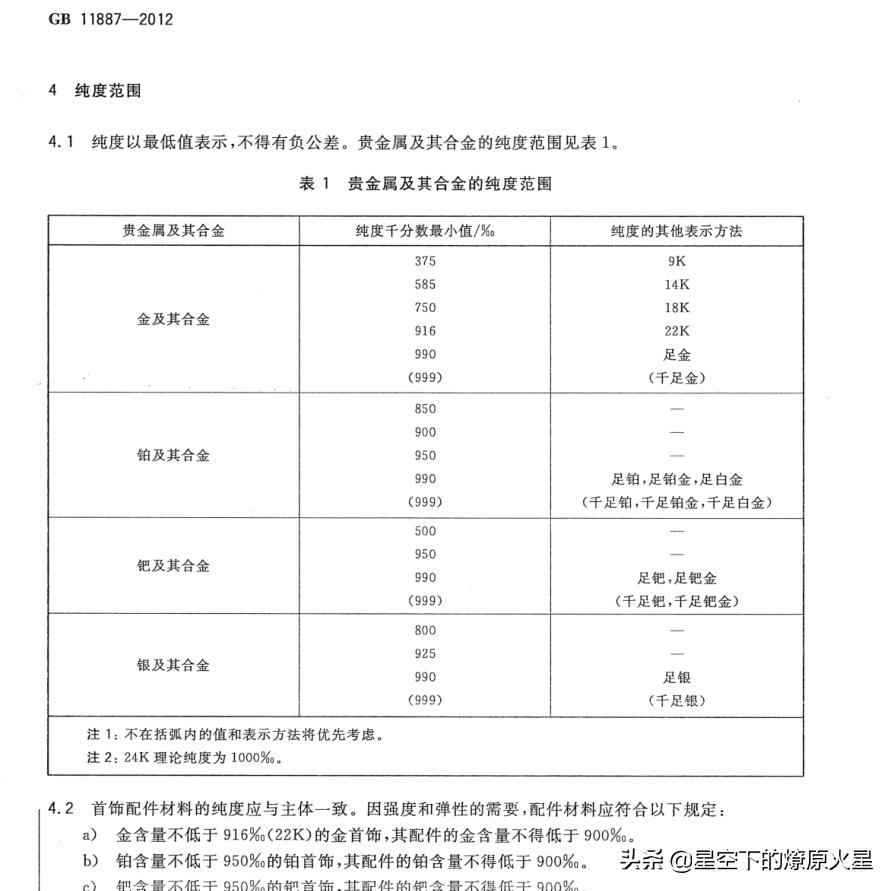 金店买金注意事项,去金店买金怎么不被坑工费