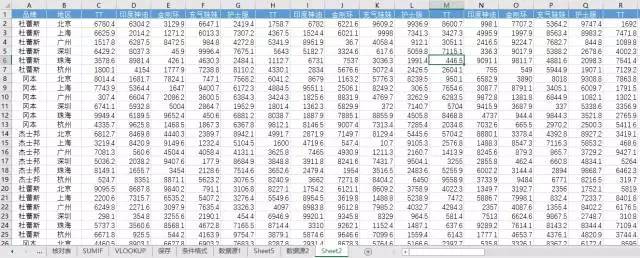 美国大学教授强烈推荐，毕业前必须会的5个Excel技能，你知道吗？