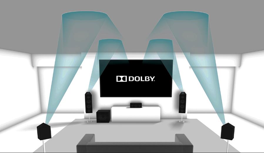 家庭影院设计与装修的要点,客厅家庭影院配置方案