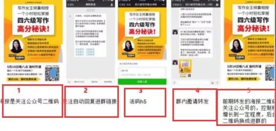 新开公众号涨粉阶段计划,家居建材公众号如何涨粉