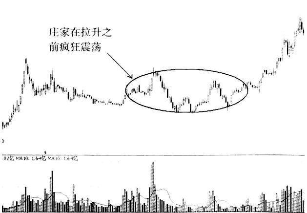 有大利好股价不涨反而跌什么意义,利好不断股价就是不涨后市如何