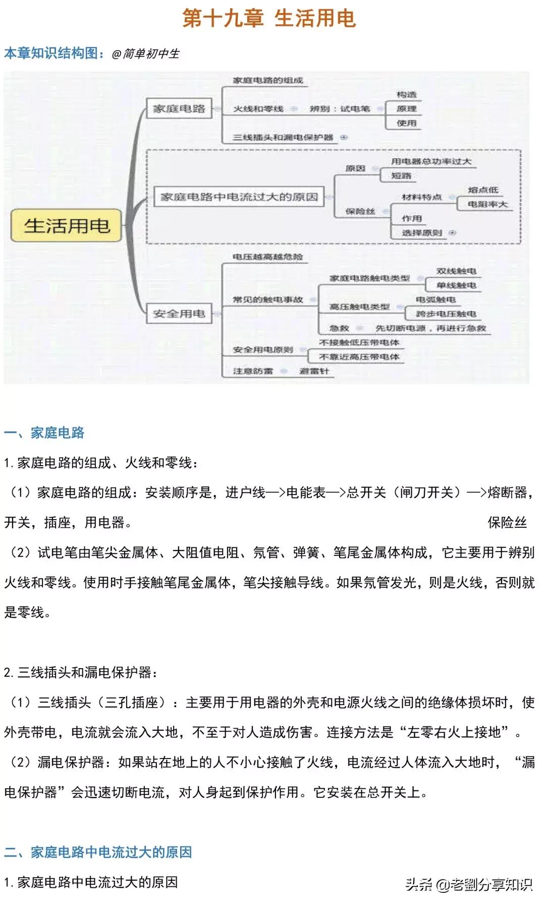 初三物理全一册知识点,初三全册物理必考知识点