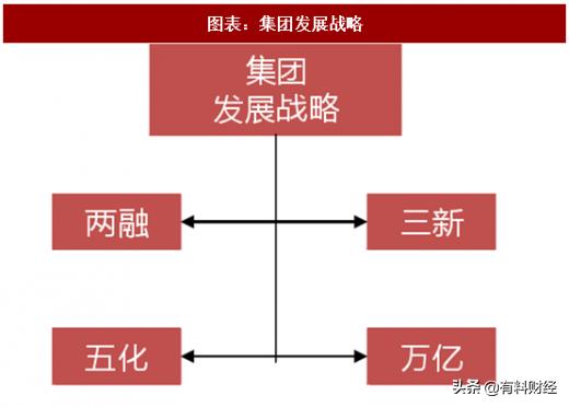 国防军工涨停潮创业板冲高回落,国防b股票150182