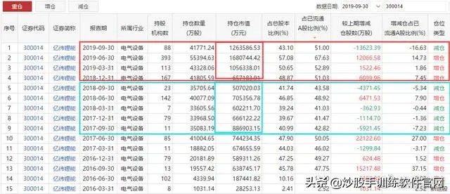 股市数字谚语,股市谚语不破不立是什么