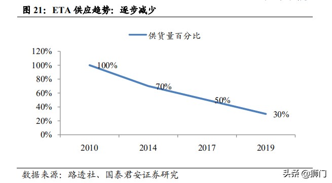 历峰斯沃琪,历峰集团斯沃琪